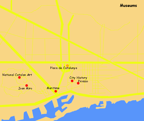 Museums in Barcelona, Spain